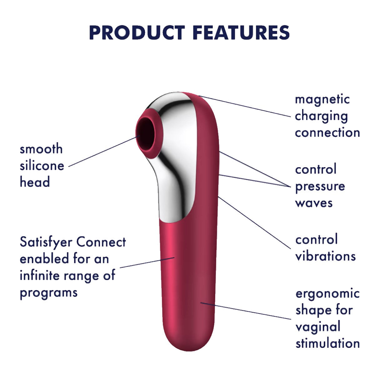 Dual Love by Satisfyer