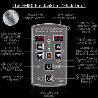 ElectraStim Flick Duo Stimulator Pack